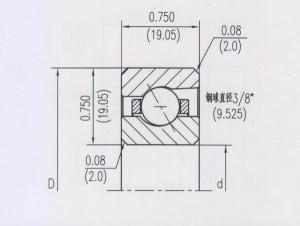 開(kāi)式等截面角接觸球類(lèi)型（A）NKF